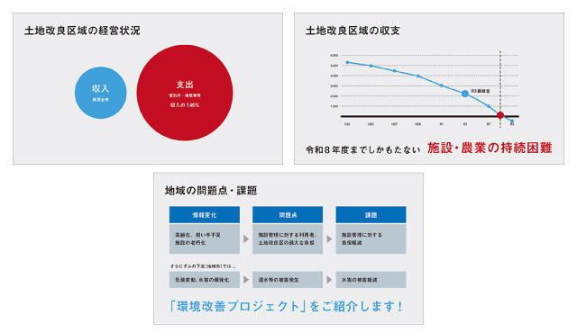 ブログ　プレゼン資料を伝わるデザインにするコツ カラー見本