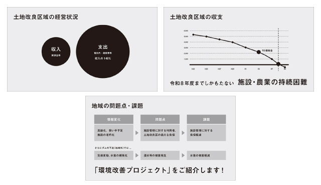 ブログ　プレゼン資料を伝わるデザインにするコツ モノクロ見本