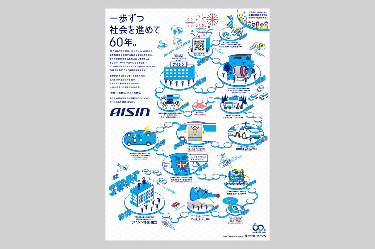 株式会社アイシン様60周年広告