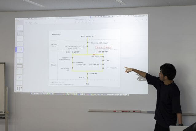 FOCUS佐川が授業を行う様子