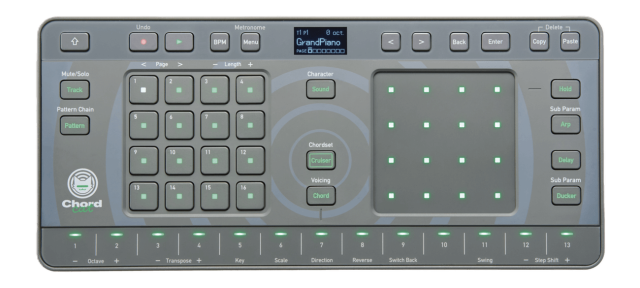 「Chordcat」プロダクトのシルクデザイン