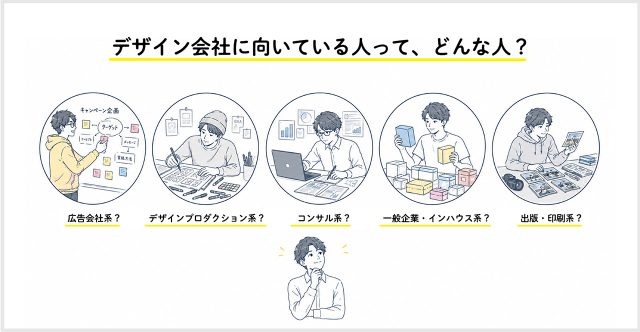 ブログ_就活系03(デザイン会社に向いている人)