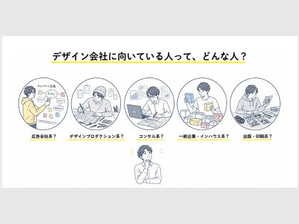 ブログ_就活系03（デザイン会社に向いている人）